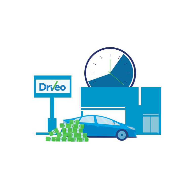 How to Make Money with Your Car Driveo